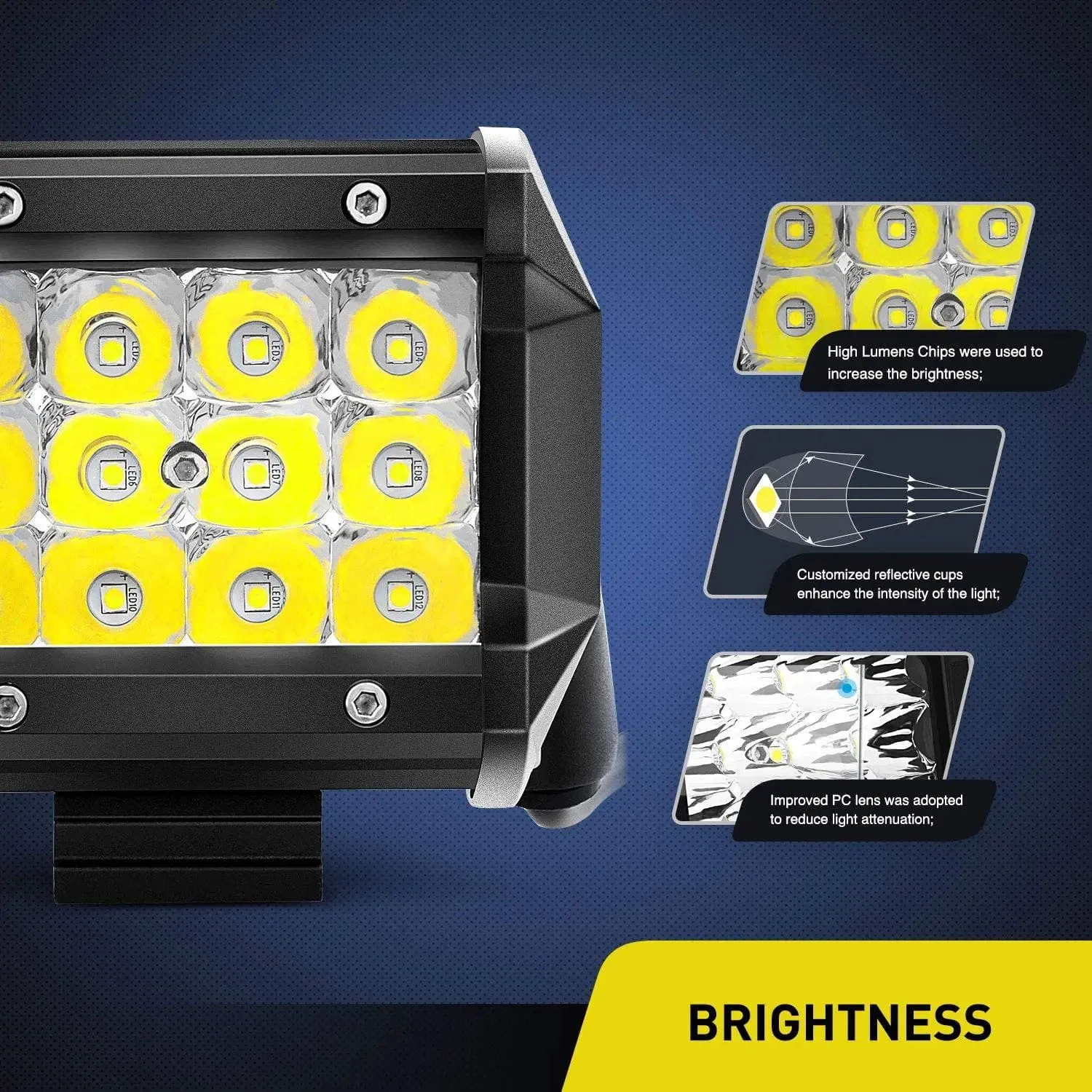 4 Inch 36W 3600LM Triple Row Spot Led Pods (Pair)